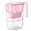 Pitcher Filter for Home