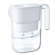 Pitcher Filter for Home